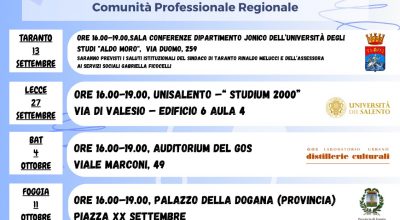 L’ordine incontra gli iscritti – Avvio ai tavoli Provinciali