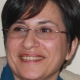 ANTONELLA CLARENDON